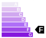 64 64